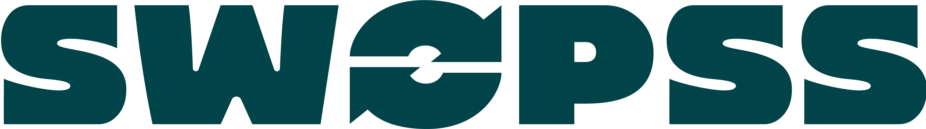 Swopss Logo