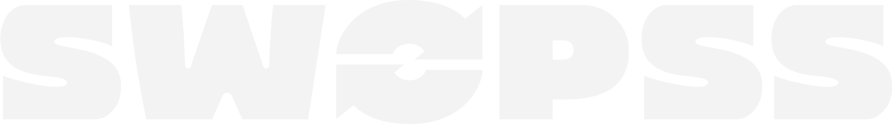 Swopss Logo